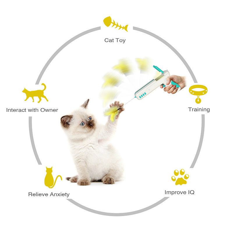 JUGUETE INTERACTIVO PARA GATOS