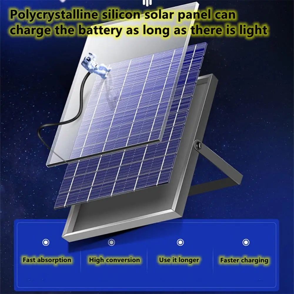 Reflector Solar 100W com Controle Remoto e Painel